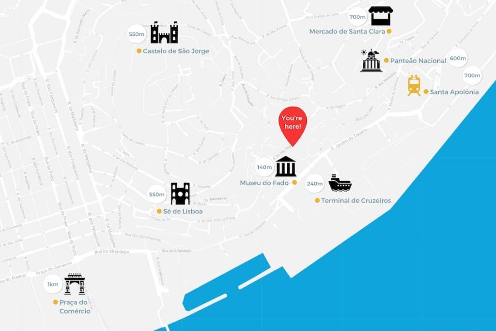 Apartment Alfama Charming